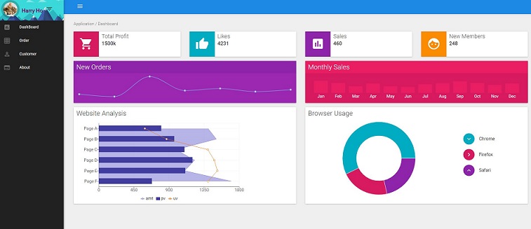 Screenshot-React-Crm